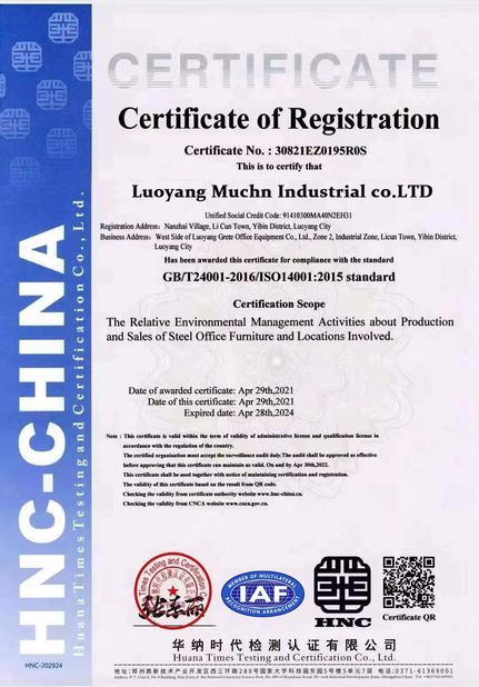 China Luoyang Muchn Industrial Co., Ltd. certificaciones